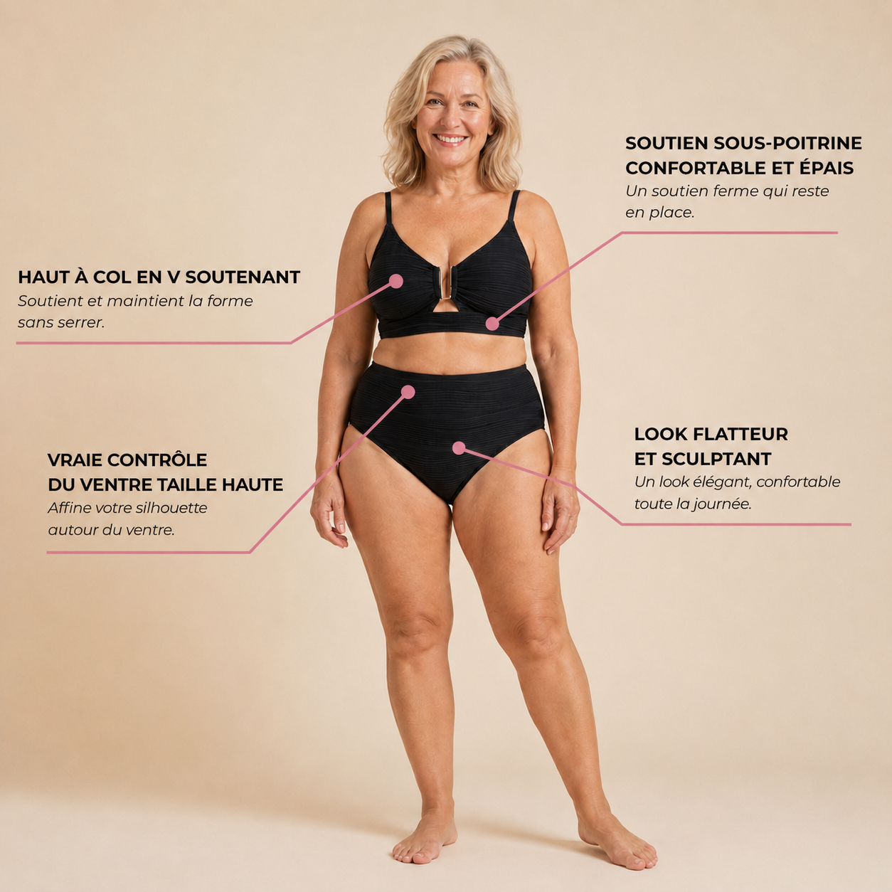 GINETTE | Bikini Gainant Cache-Ventre